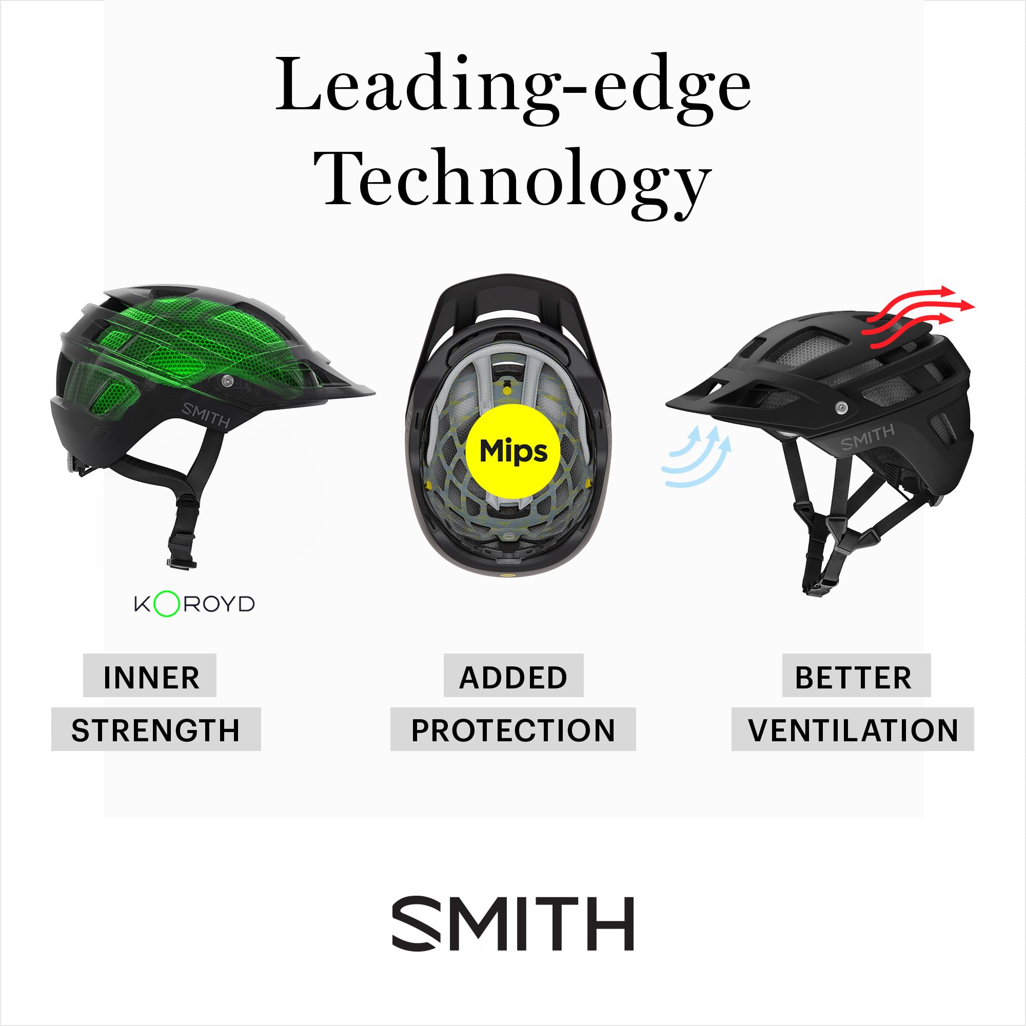 Smith Dispatch Cycling Helmet – Adult Road Bike + E-Bike Helmet with MIPS Technology + Koroyd Coverage – Lightweight Impact Protection for Men & Women - Image 4